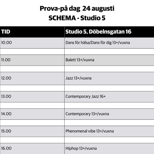 En tabell med siffror och datum på när evenemanget sker.