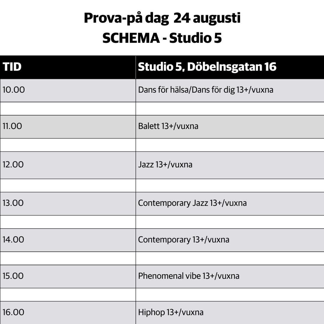 Ett bord som har en lista med föremål på sig.
